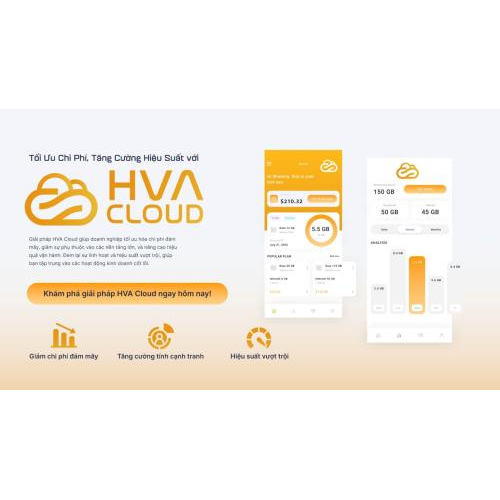 Dịch Vụ Điện Toán Đám Mây - HVA Cloud