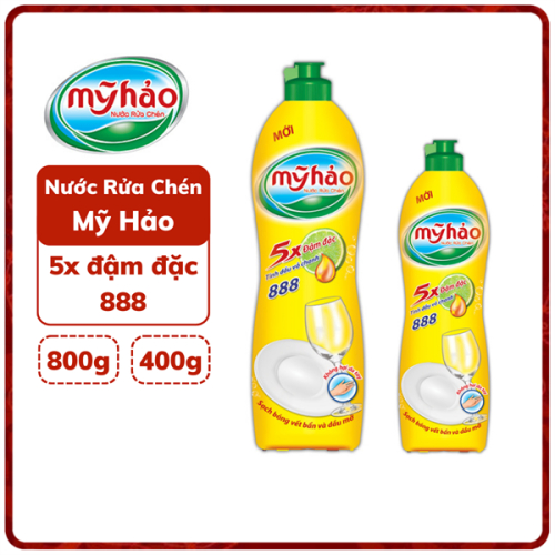 Chi Tiết Sản Phẩm